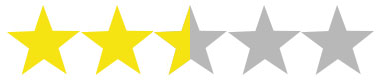 Rating: 2.5 out of 5 stars