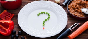 should-I-eat-this Plate of food