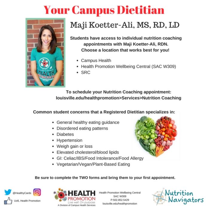 Copy of Meet your Dietitian