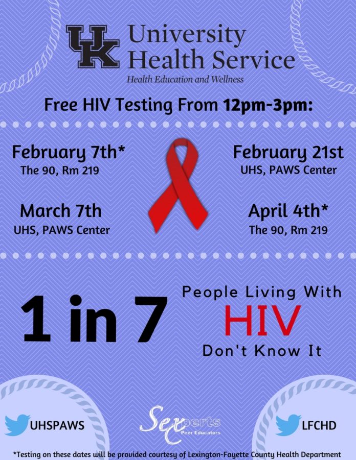 Spring 2018 HIV Testing