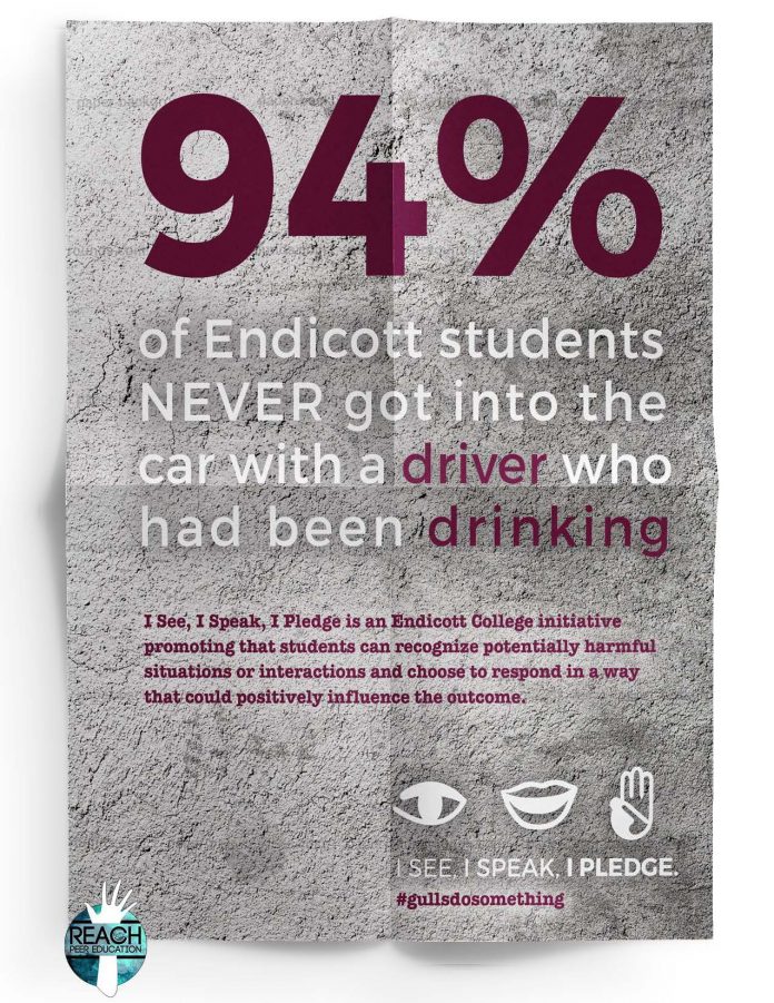 94% refuse DD
