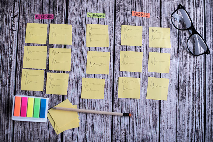 Organized kanban board/ schedule