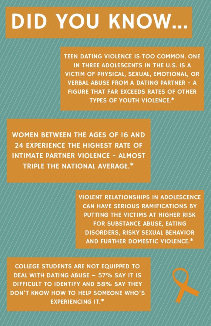 TEEN-DATING-VIOLENCE-AWARENESS-MONTH32