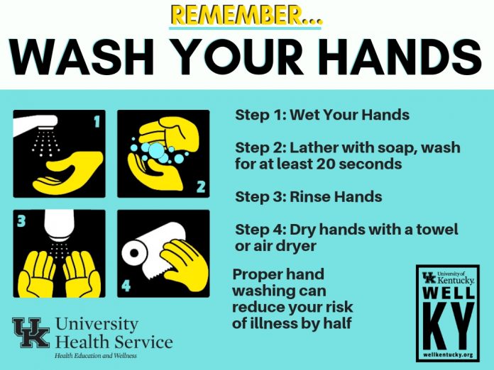 Wash-Your-Hands-WellKy