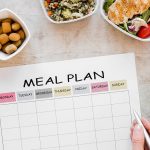 A blank weekly meal planner surrounded by prepared food containers and healthy ingredients.